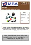 Knobs PDF